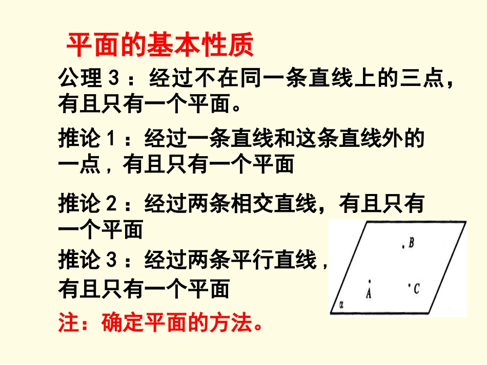 点线面之间的位置关系_第3页