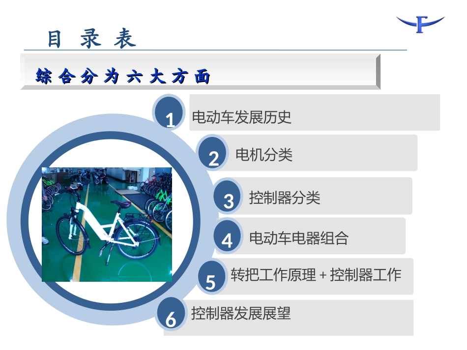 电动车控制器报告_第2页