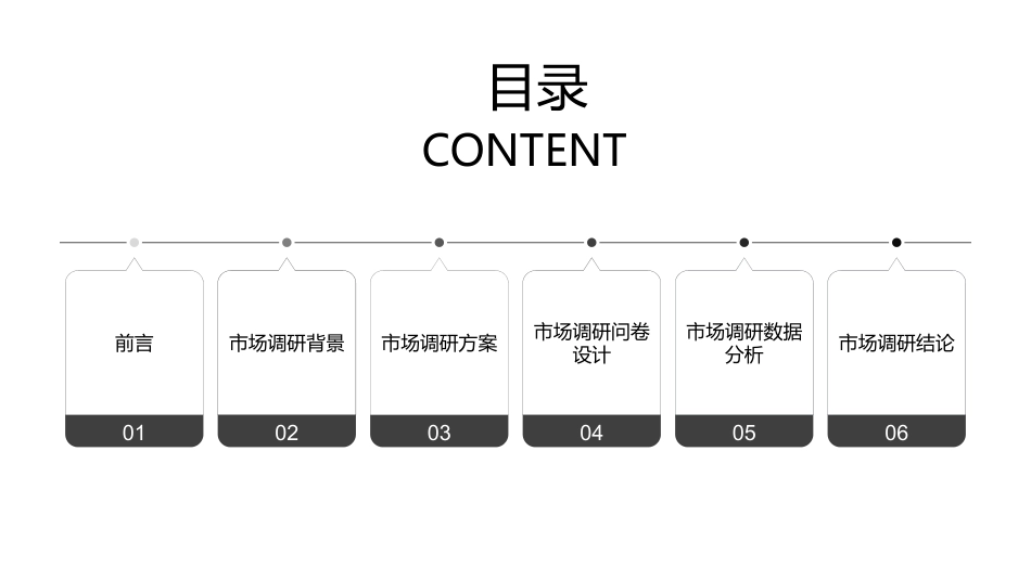 电动牙刷市场调研报告_第2页