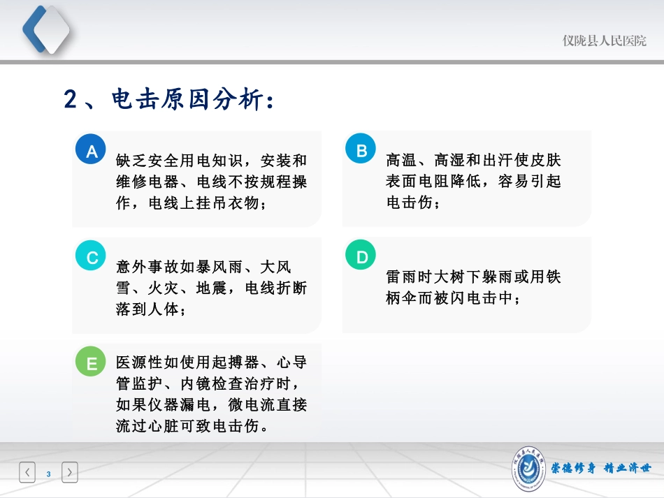 电击伤的急诊处置_第3页