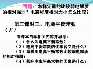 电离平衡常数