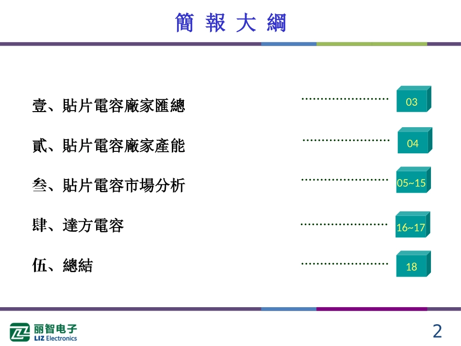 电容市场分析_第2页