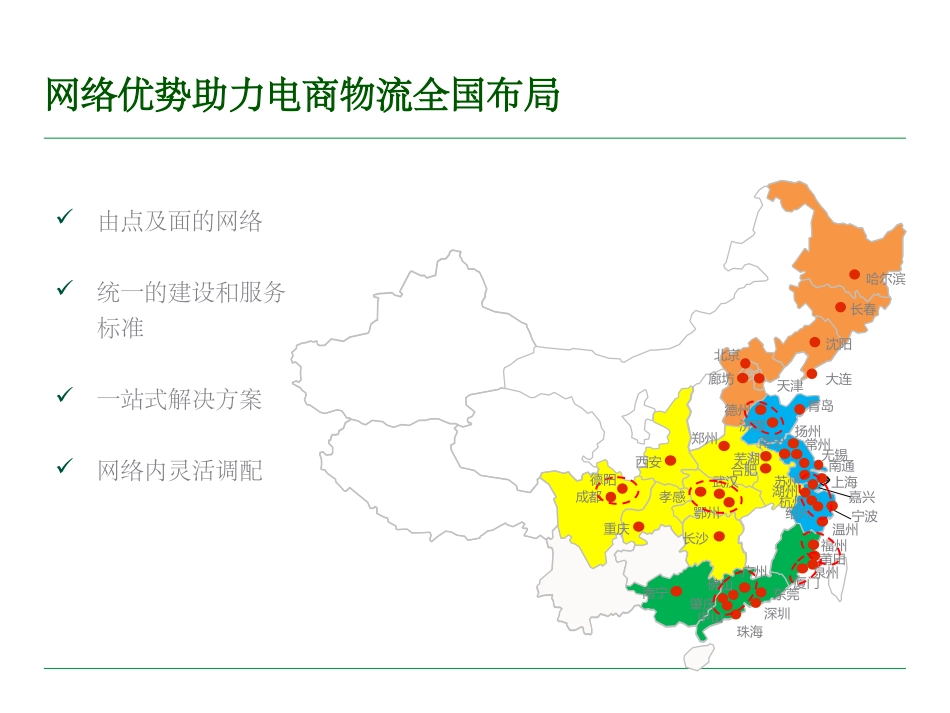 电商和物流园区协同发展和融合_第2页
