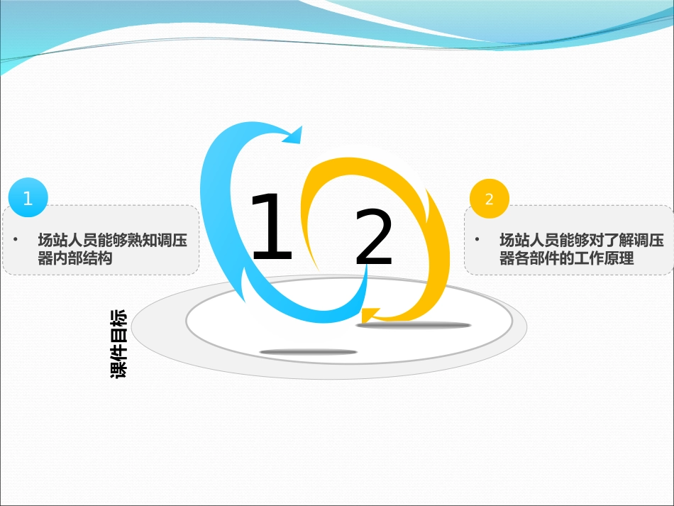 调压器工作原理_第2页