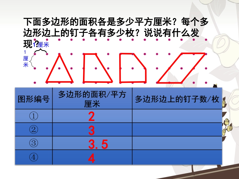 钉子板上的多边形_第2页