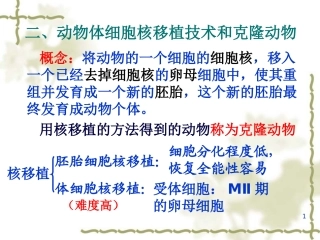动物体细胞核移植技术和克隆动物