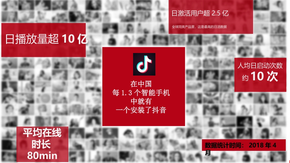 抖音门店引流推广方案_第2页