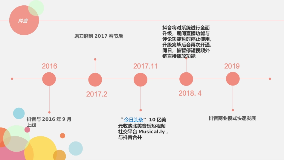 抖音运营详细培训教程_第2页