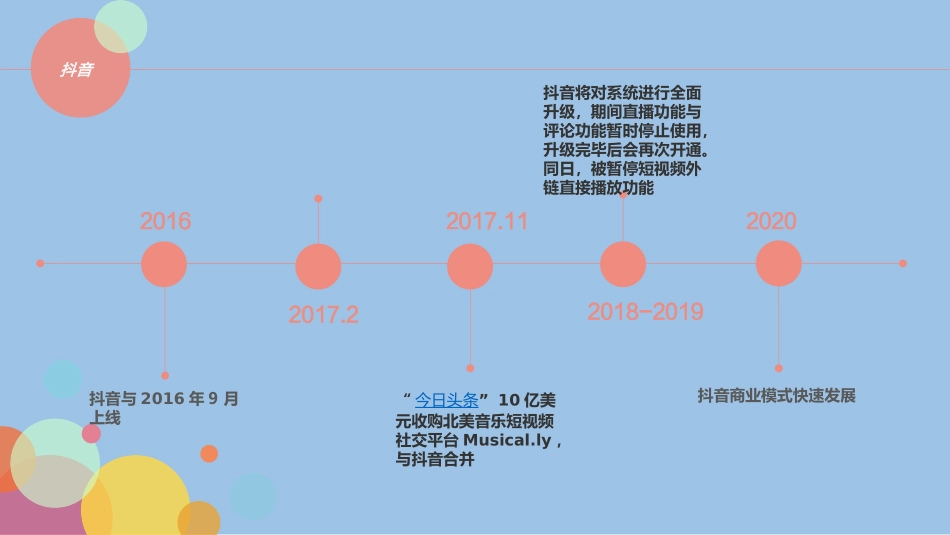 抖音账号运营策略_第2页