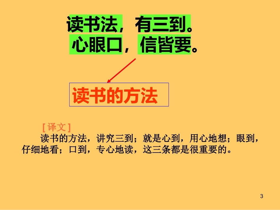 读书法有三到心眼口信皆要课件_第3页