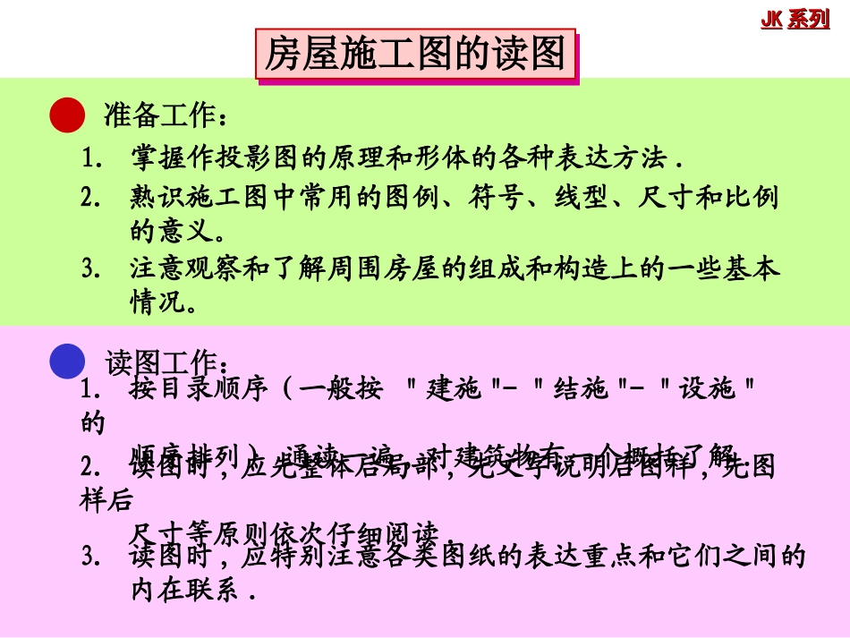 读图房屋施工图_第2页