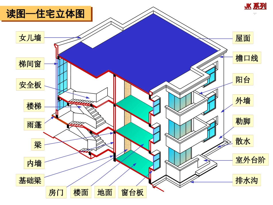 读图房屋施工图_第3页