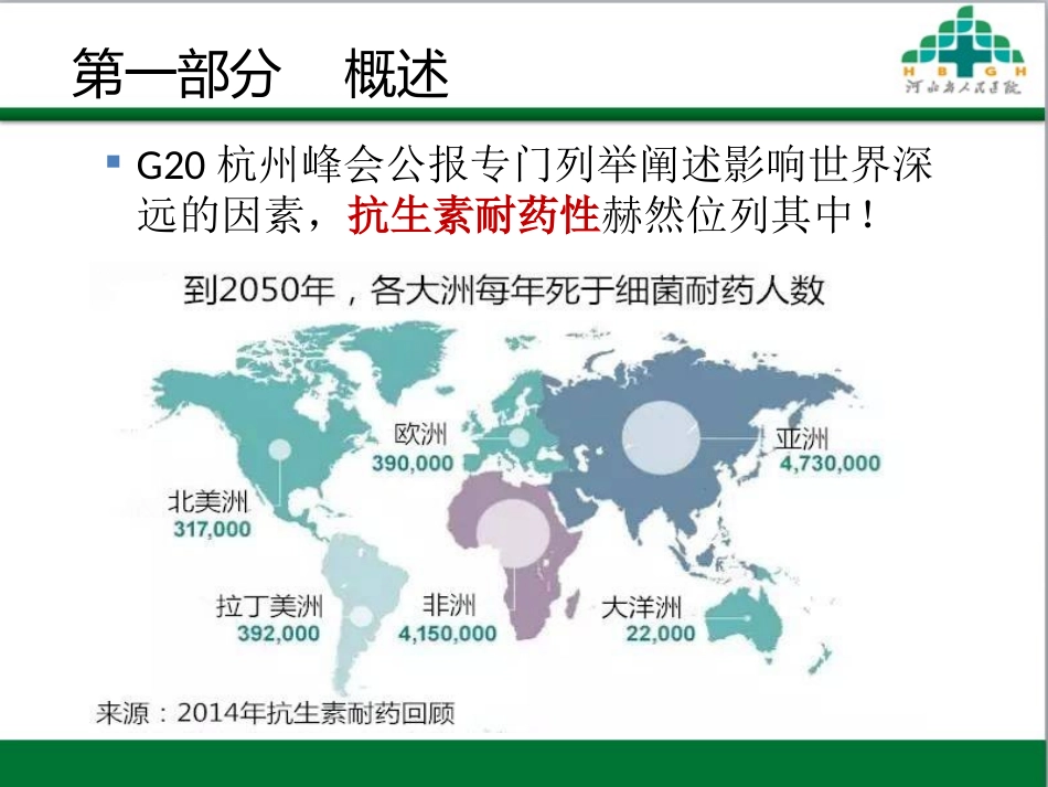 多重耐药菌培训_第3页