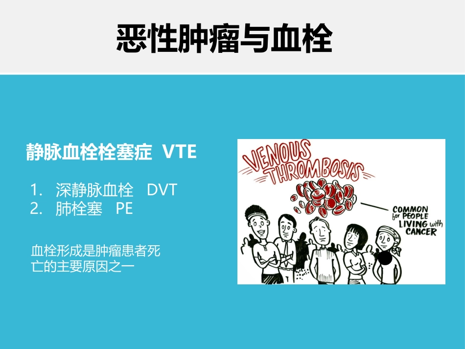 恶性肿瘤和血栓_第2页