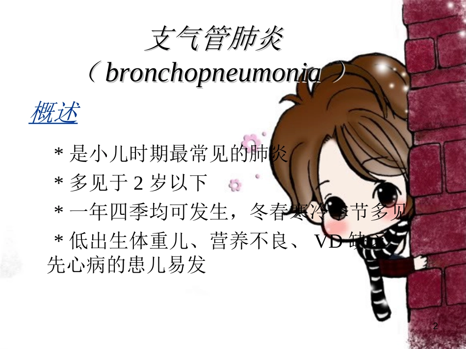 儿科小讲课支气管肺炎课件_第2页