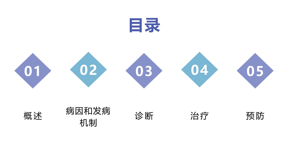 儿科新生儿吸入性肺炎患儿的诊疗护理_第2页