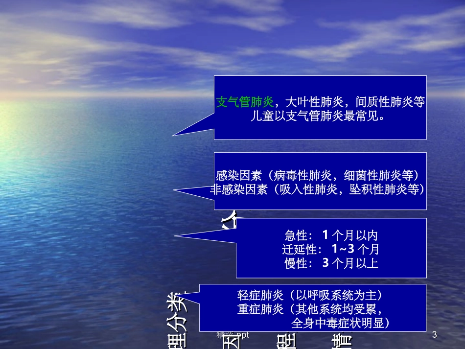 儿科支气管肺炎_第3页