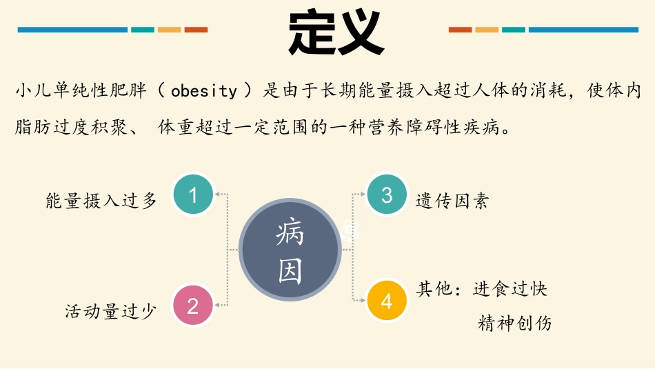 儿童单纯性肥胖_第2页