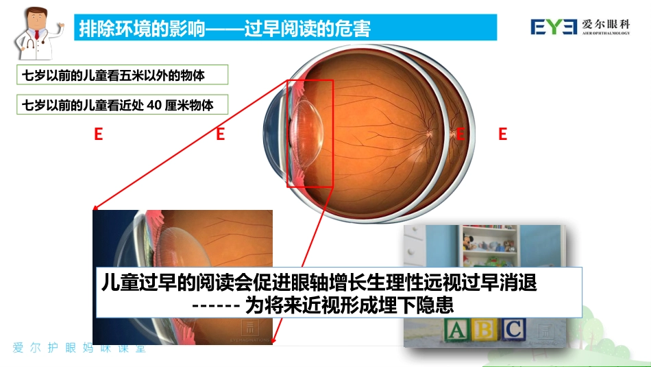 儿童及青少年近视眼防控_第3页