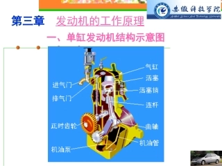 发动机工作原理