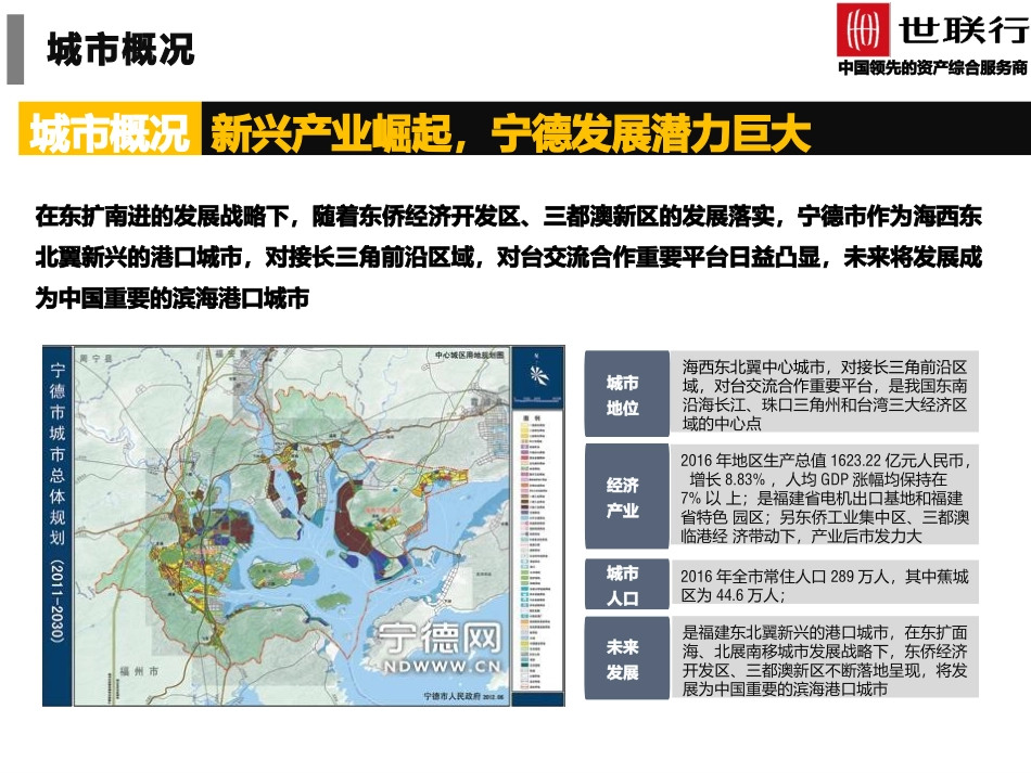 房地产进入城市可行性报告宁德城市发展研究及房地产市场简报_第2页