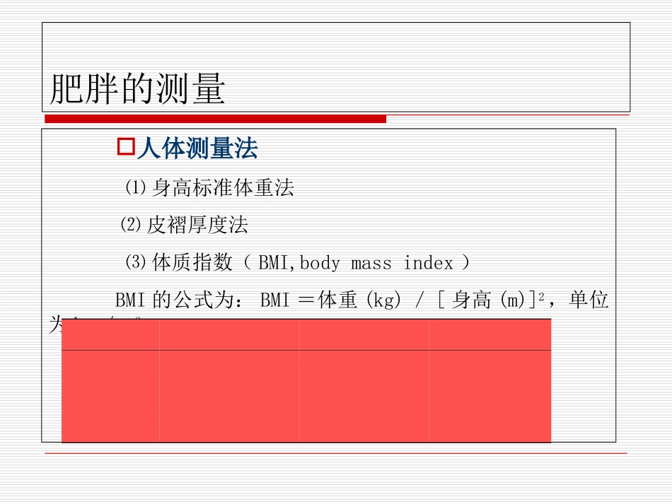 肥胖形成的原因讲义_第3页