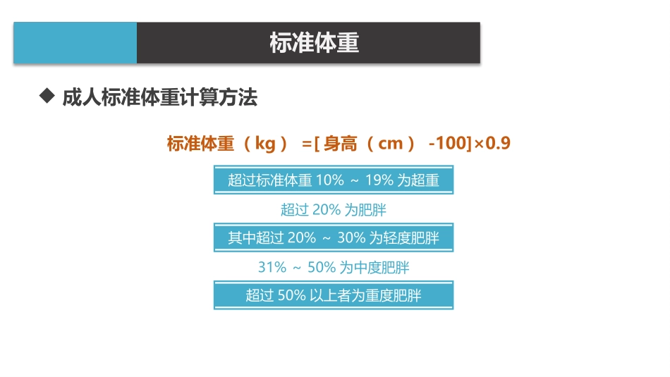 肥胖症患者的康复评定_第2页