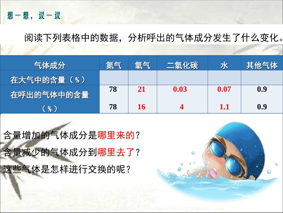 肺泡和血液的气体交换_第2页