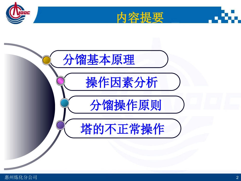 分馏系统课件_第2页
