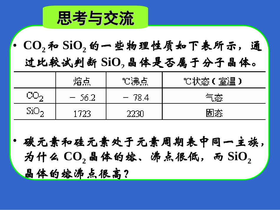 分子晶体和原子晶体公开课_第2页