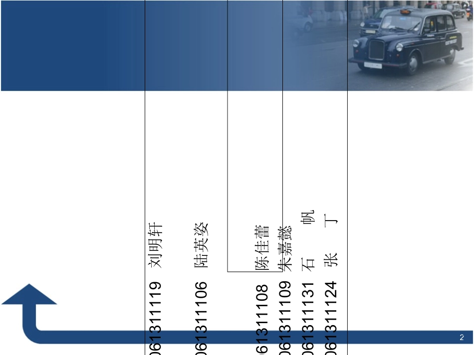 丰田汽车调研报告_第2页