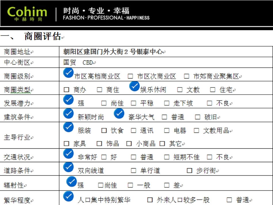 服装陈列之ARMANI调研报告_第3页