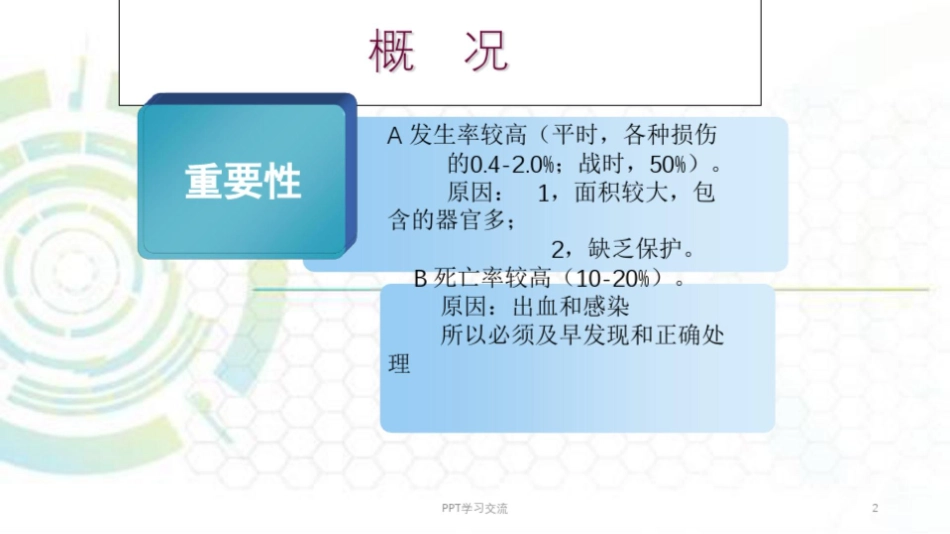 腹部创伤急救课件_第2页