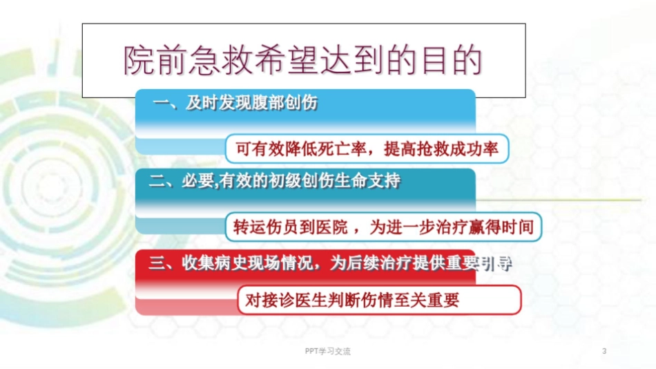 腹部创伤急救课件_第3页