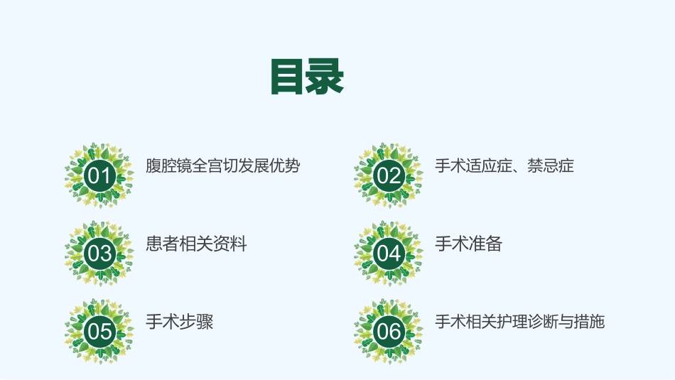 腹腔镜下全宫切护理查房_第3页
