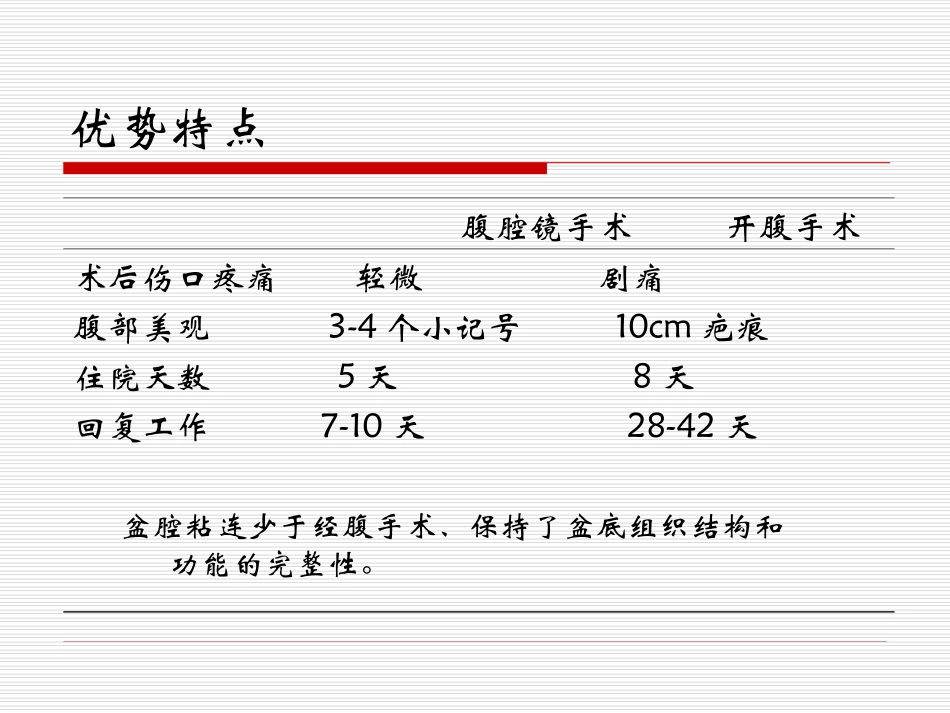 腹腔镜下子宫切除术_第3页