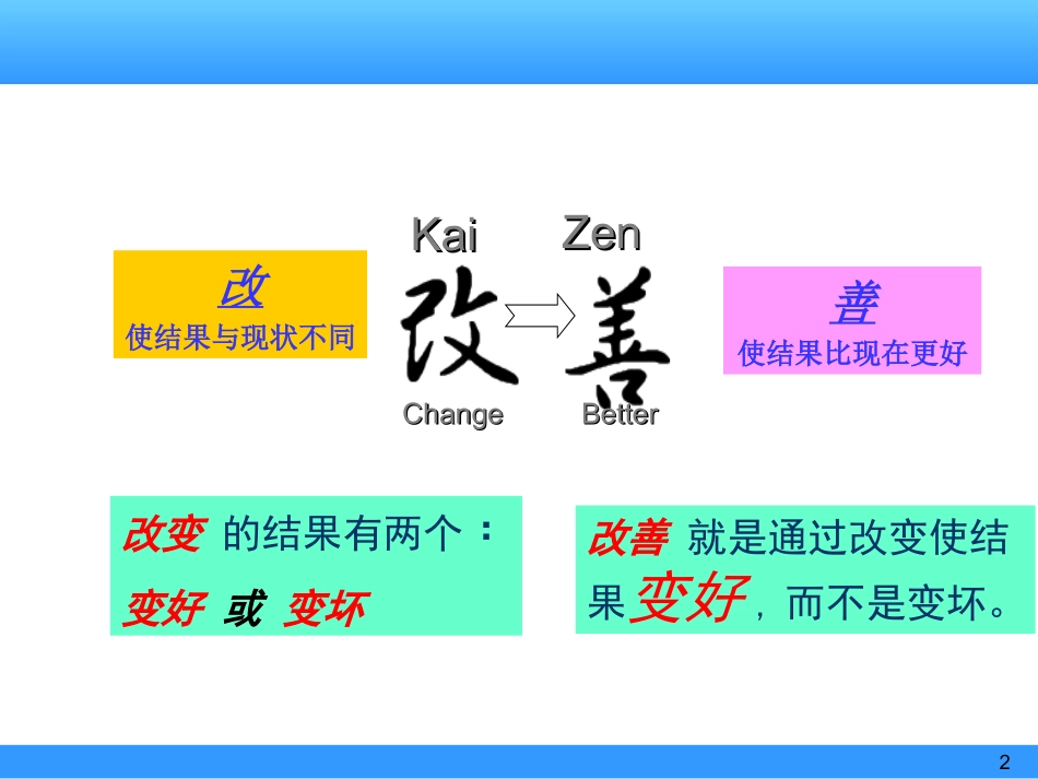 改善周介绍定义和流程_第2页