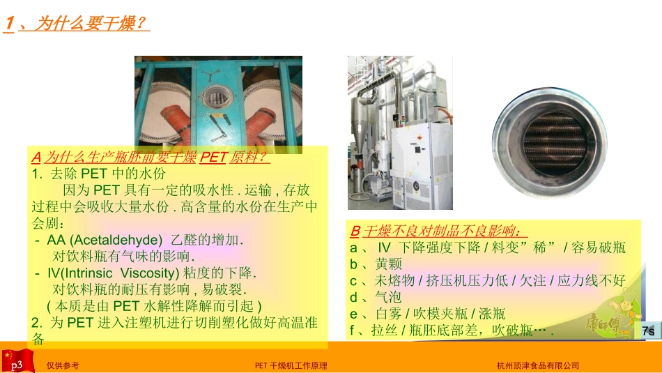 干燥机工作原理_第3页