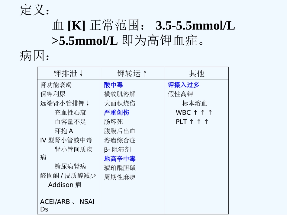高钾血症及甲状腺危象临床处置_第2页