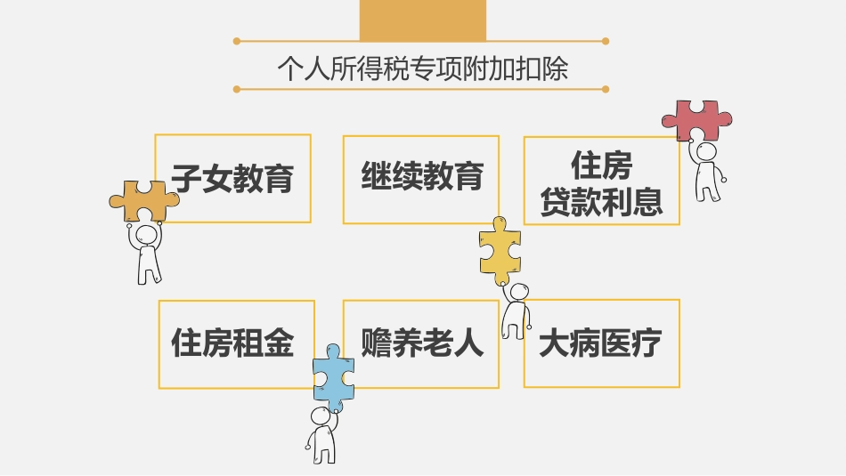 个人所得税的专项附加扣除政策及操作事项_第2页