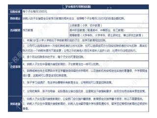 个人所得税专项附加扣除及答疑