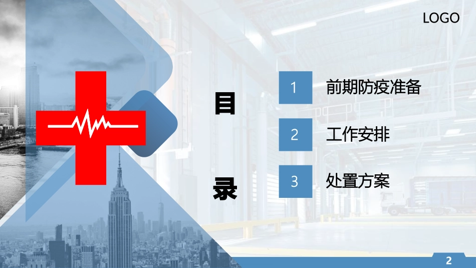 工厂复工复产疫情防疫讲座培训课件_第2页