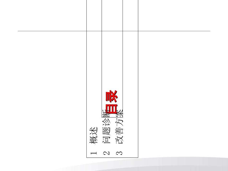 工厂改善报告_第2页