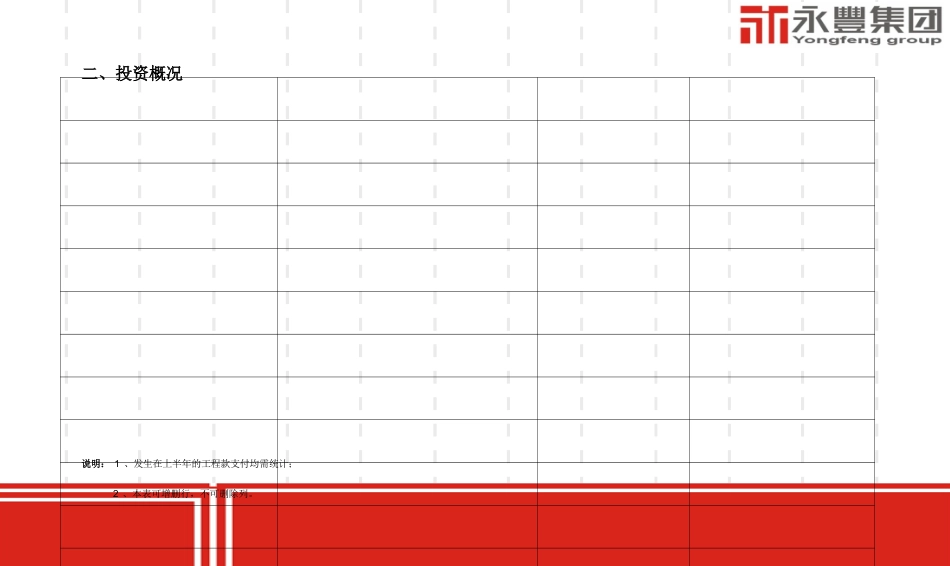 工程部述职报告_第3页