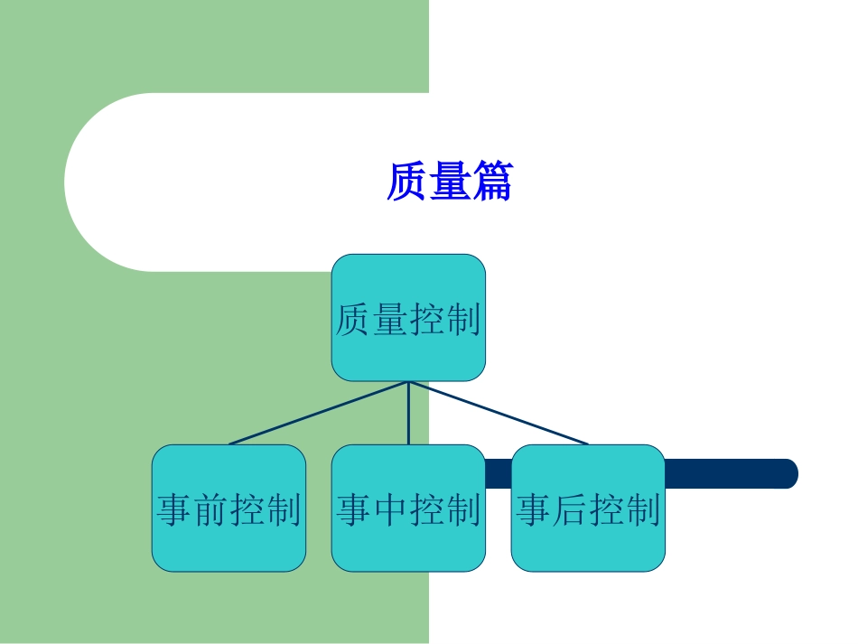工程管理监理动作_第2页