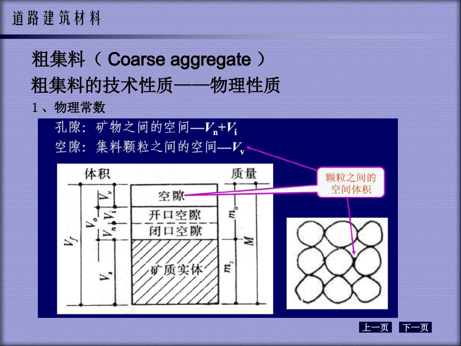 公路工程集料试验规程_第2页