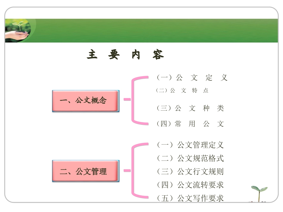 公文管理体系_第3页