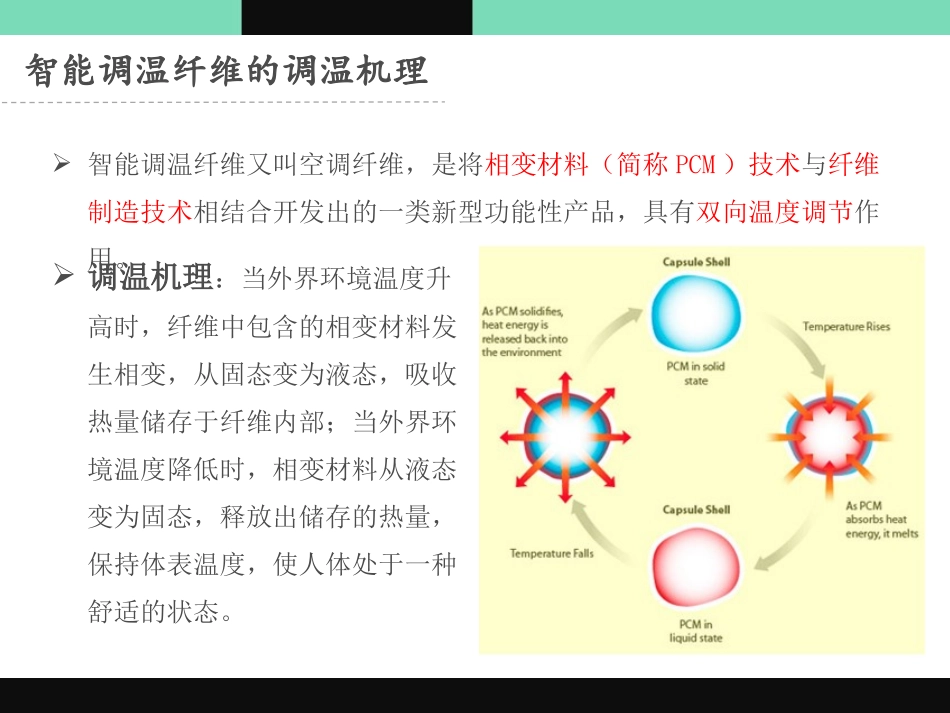功能高分子智能调温纤维_第3页