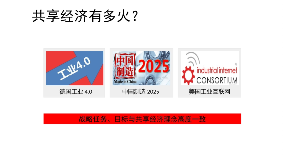 共享经济理论与案例分析_第3页