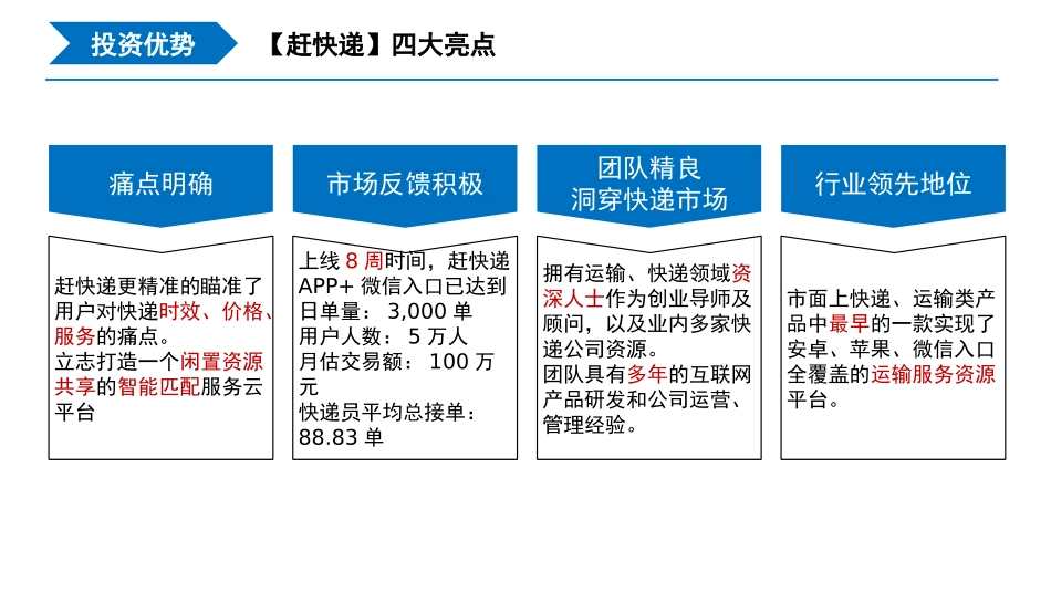 共享快递平台创业计划书_第3页